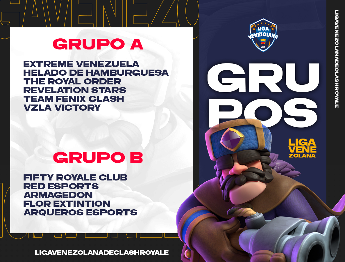 🔥 ¡Los GRUPOS A y B de nuestra liga están DEFINIDOS! 🔥 
Chequen la imagen y vean contra quiénes competirán. ¡La acción está por comenzar!
#LVCR2025 #clashroyale