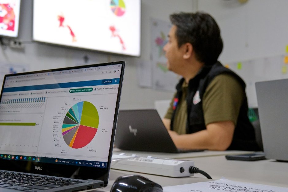 WR_LaoPDR's tweet image. 📊 How can we use data better to understand what’s impacting people’s health - and how to keep them safe?
Today, health leaders & academics in 🇱🇦 joined Ministry of Health, WHO and others to explore how digital tools + routine data can improve health policies #DigitalHealth