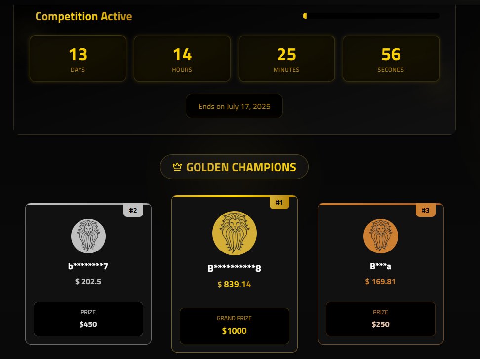 NEW <a href="/CSGOGemcom/">CSGOGem</a> LB IS LIVE! go check it out Gldnrewards.com