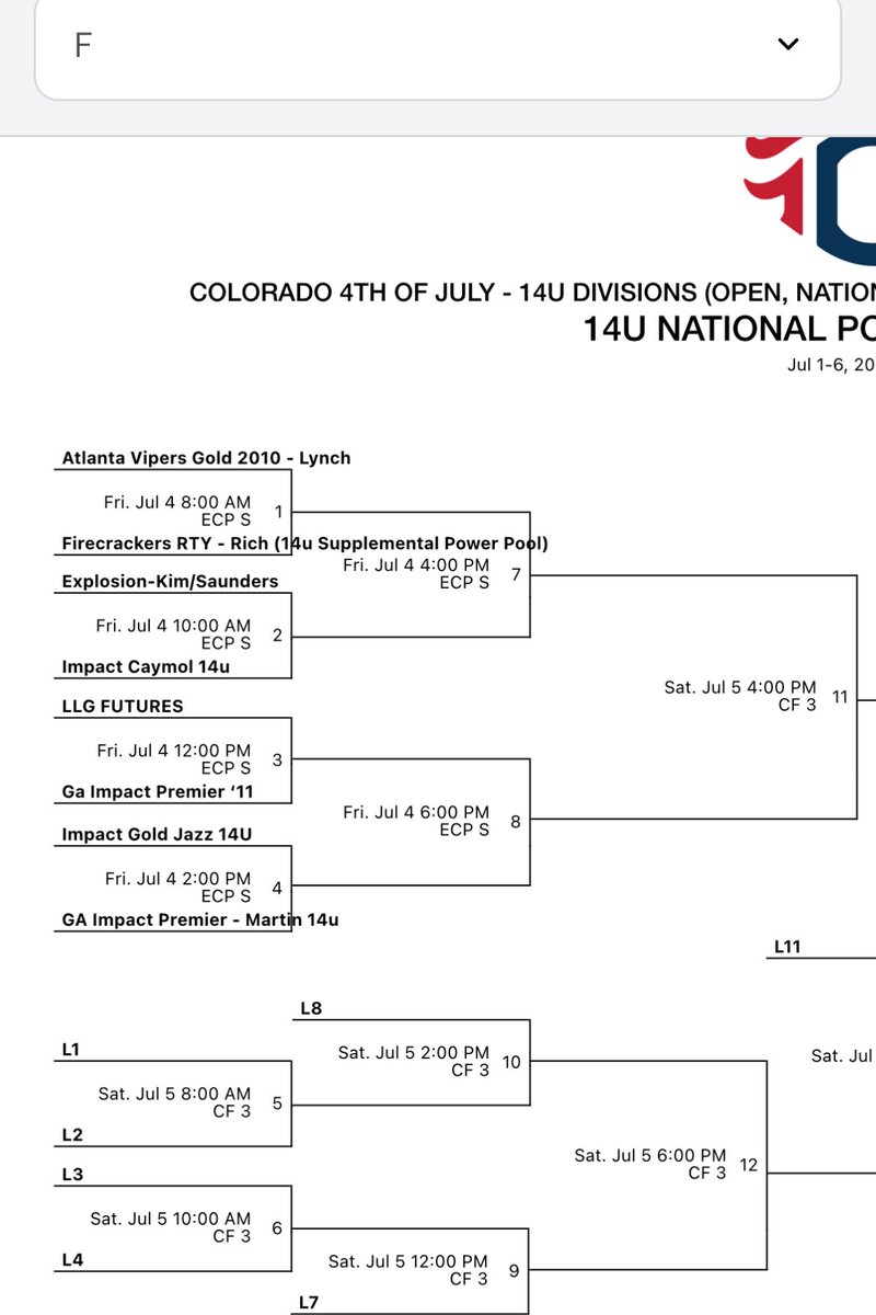 Grace Shafer (@graceshafer2029) on Twitter photo Bracket play starts tomorrow! Time to compete!
<a href="/Bolandev3/">Deven Boland</a> <a href="/CoachDeOliveira/">☘️Irish Coach Boo!☘️</a> <a href="/ImpactPremier11/">Georgia Impact Premier ‘11 - Cleghorn</a> <a href="/GeorgiaImpactFP/">Georgia Impact Fastpitch Organization</a> <a href="/Syd_finch/">J.T. D’Amico</a> <a href="/prstaggs/">Parker Staggs</a> <a href="/CoachZack21/">Zack Parsons</a> <a href="/CoachBBuchanan/">Bobby Buchanan</a> <a href="/KatieRepole/">Katie “Crash” Repole</a> <a href="/KateMalveaux/">Kate Malveaux</a> Bracket play starts tomorrow! Time to compete!
<a href="/Bolandev3/">Deven Boland</a> <a href="/CoachDeOliveira/">☘️Irish Coach Boo!☘️</a> <a href="/ImpactPremier11/">Georgia Impact Premier ‘11 - Cleghorn</a> <a href="/GeorgiaImpactFP/">Georgia Impact Fastpitch Organization</a> <a href="/Syd_finch/">J.T. D’Amico</a> <a href="/prstaggs/">Parker Staggs</a> <a href="/CoachZack21/">Zack Parsons</a> <a href="/CoachBBuchanan/">Bobby Buchanan</a> <a href="/KatieRepole/">Katie “Crash” Repole</a> <a href="/KateMalveaux/">Kate Malveaux</a>