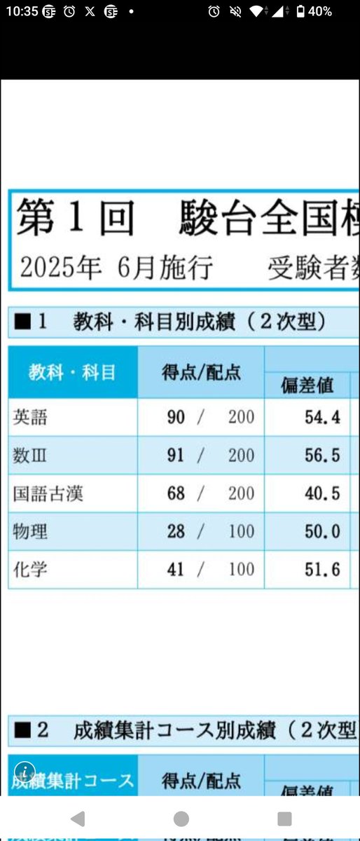⭐︎お値下げしました⭐︎ 駿台模試　2022年　6月　第１回 Amazon.co.jp: 高2 駿台模試 第1回 2022年6月施行 駿台全国模試