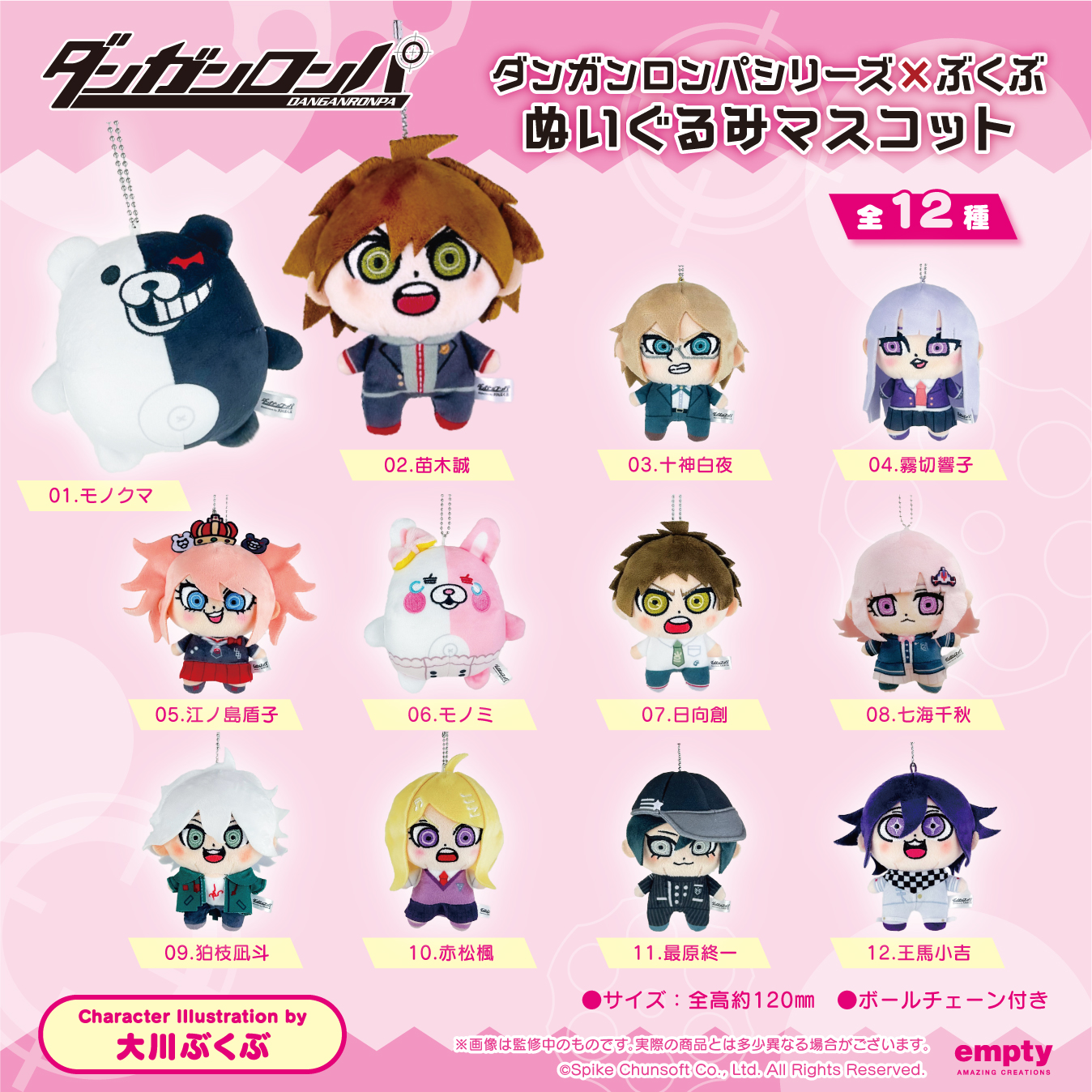希望ヶ峰学園購買部 拡大版』おすすめ品とエポスカードくじ