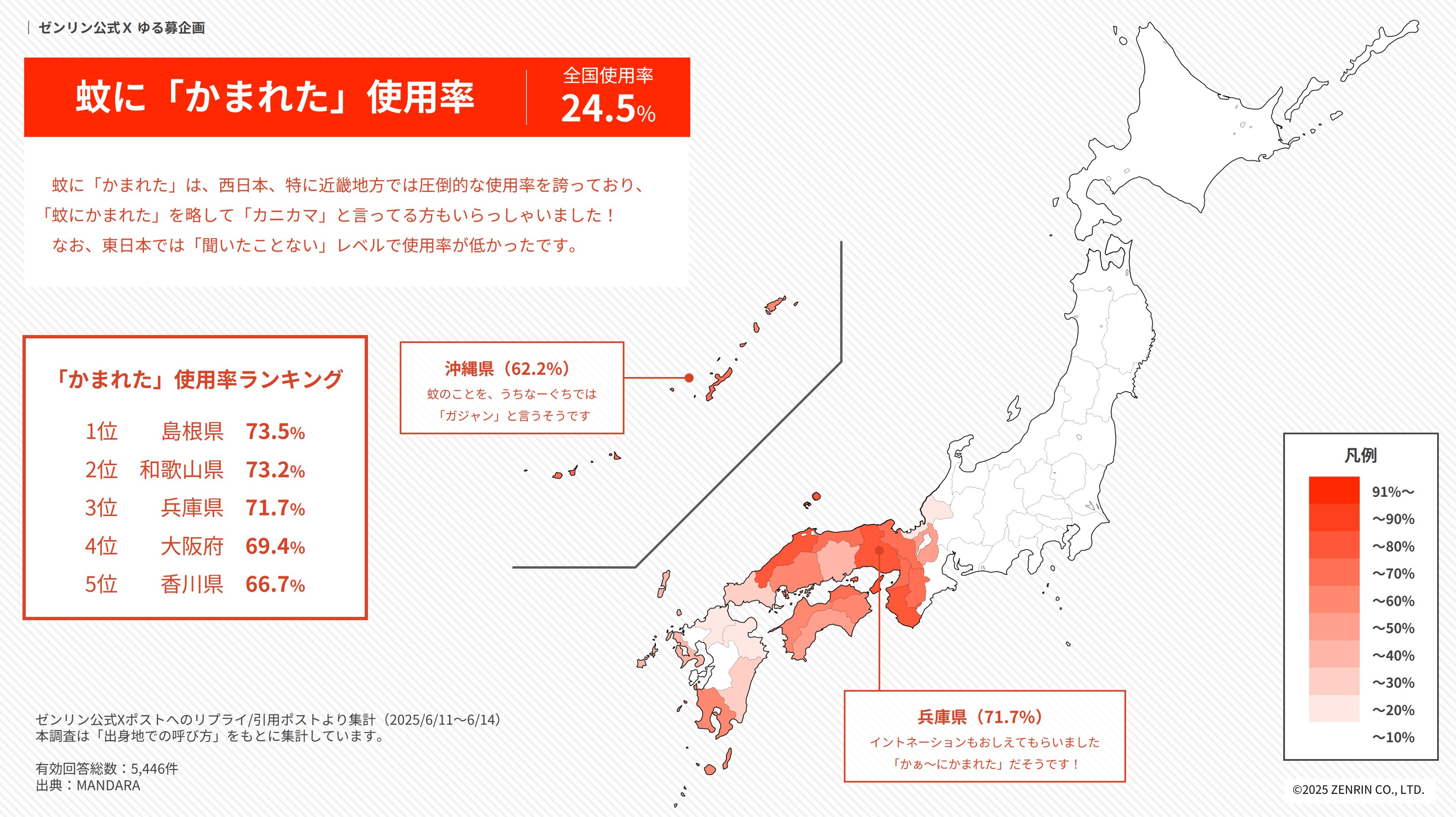 ゼンリン 墨田区　荒川区　文京区　千代田区 ゼンリン 墨田区 荒川区 文京区 千代田区 ゼンリン 墨田区 荒川