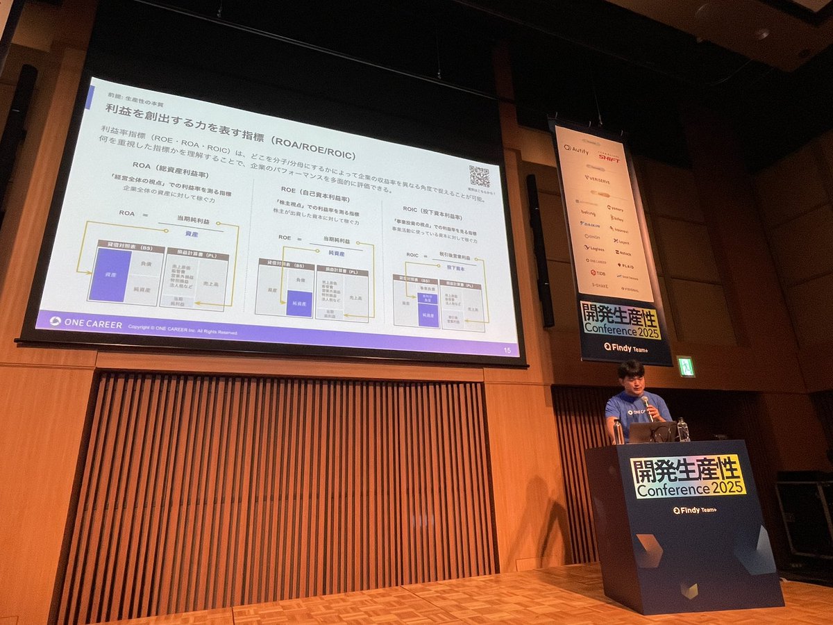 ROA/ROE/ROICの違いを説明中

#開発生産性con_findy_C