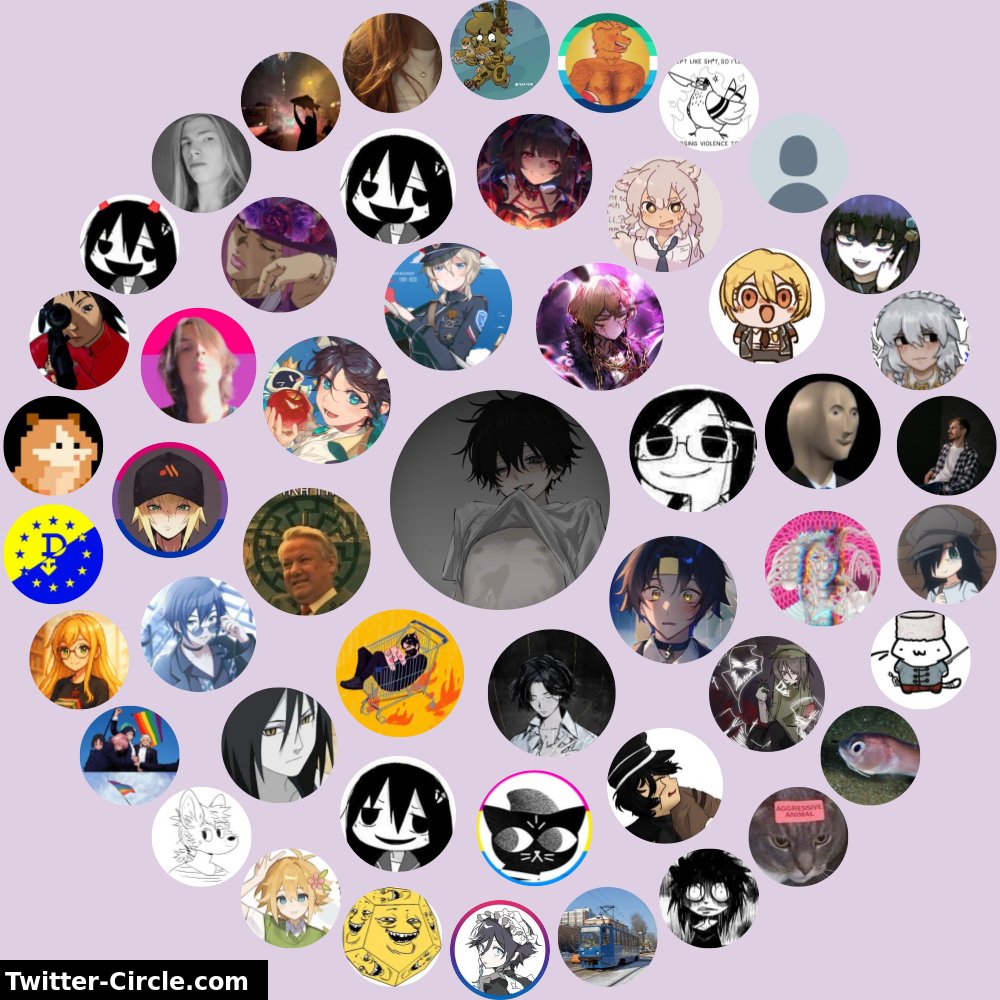 мой круг общения в твиттере

➡️ infinityweet.com/interaction-ci…