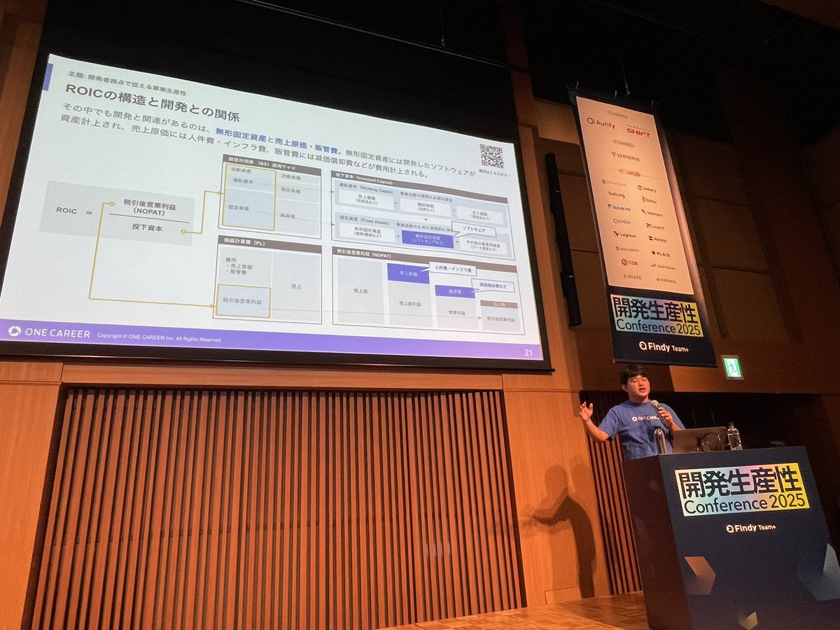 ROICの開発の関わり

#開発生産性con_findy_C