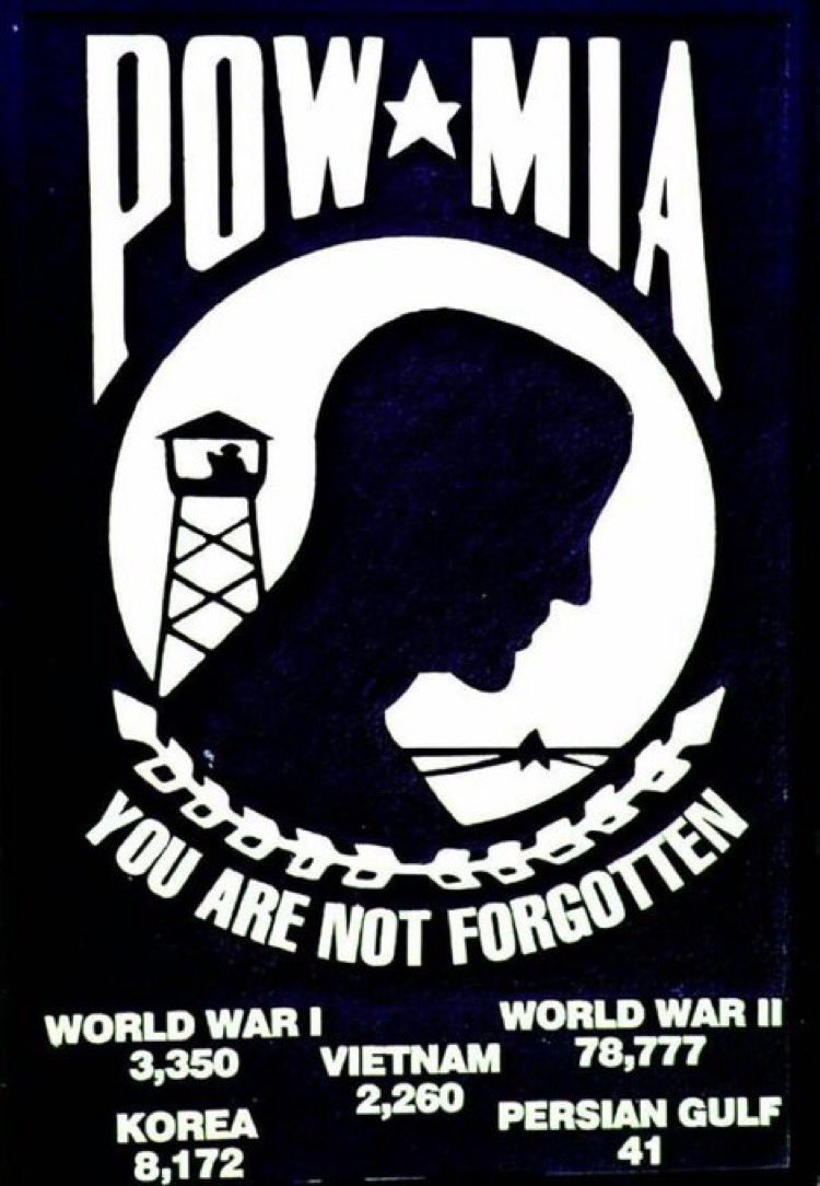 Never forgotten