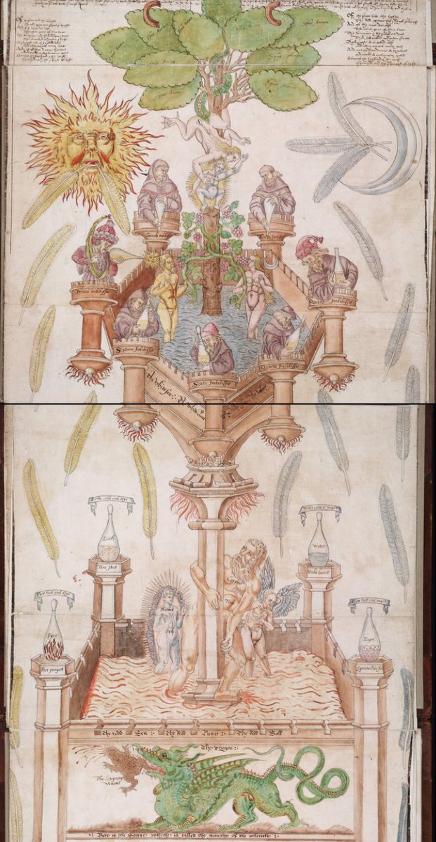 1. Los Cardinales emanan la energía cósmica del cielo la tierra 🌬️

2. Los Fijos concentran dicha energía 🌋🌪️

3. Los Mutables la transforman y la liberan de vuelta al Universo 💫

La Cruz Fija son los 4 pilares de ascenso a la Iluminación. Son las energías a dominar y asentar.