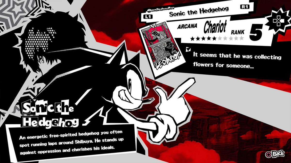 guys how do i rank up this Persona 5 confidant?? I can't find him anywhere??