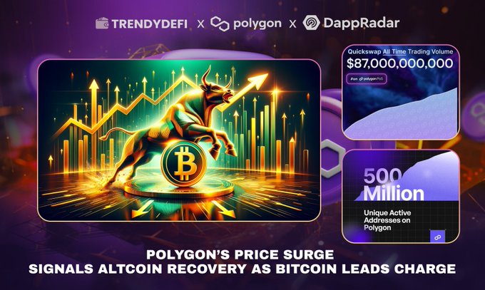 Polygon’s Price Surge Signals Altcoin Recovery as Bitcoin Leads Charge 