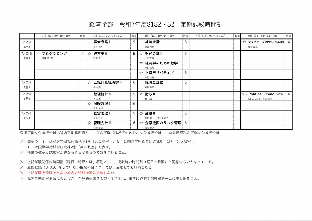 penmarkut's tweet photo. 【お知らせ】

経済学部試験関係時間割が公表されました。

#東大 https://t.co/DINxo2eLnE