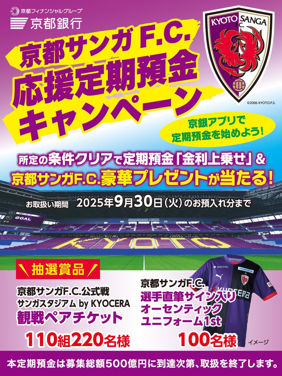 kbapp_official's tweet image. /
サンガサポーター必見⚽️🔥
\
京都サンガF.C.応援
定期預金キャンペーン実施中!🥳
今なら金利上乗せ&豪華プレゼントが当たるチャンス!🎉
抽選で京都サンガF.C.公式戦観戦ペアチケットや
選手直筆サイン入りユニフォームをGETしよう🥰
🔽詳しくは #京都銀行 HPへ
kyotobank.co.jp/kojin/campaign…