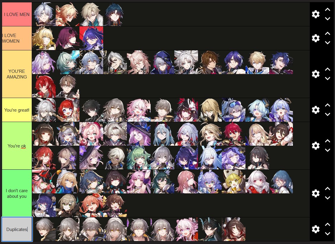Did a Honkai Star Rail tier list today! Phainon and Mydei is fighting for that first place and Aventurine is right below them!