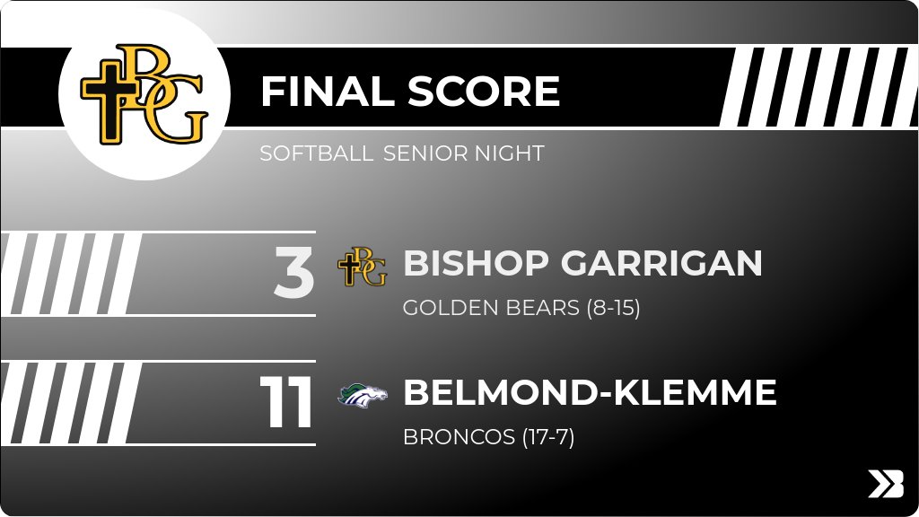 Softball (Varsity) Score Posted - Bishop Garrigan Golden Bears lose to Belmond-Klemme Broncos 11-3. gobound.com/ia/ighsau/soft…