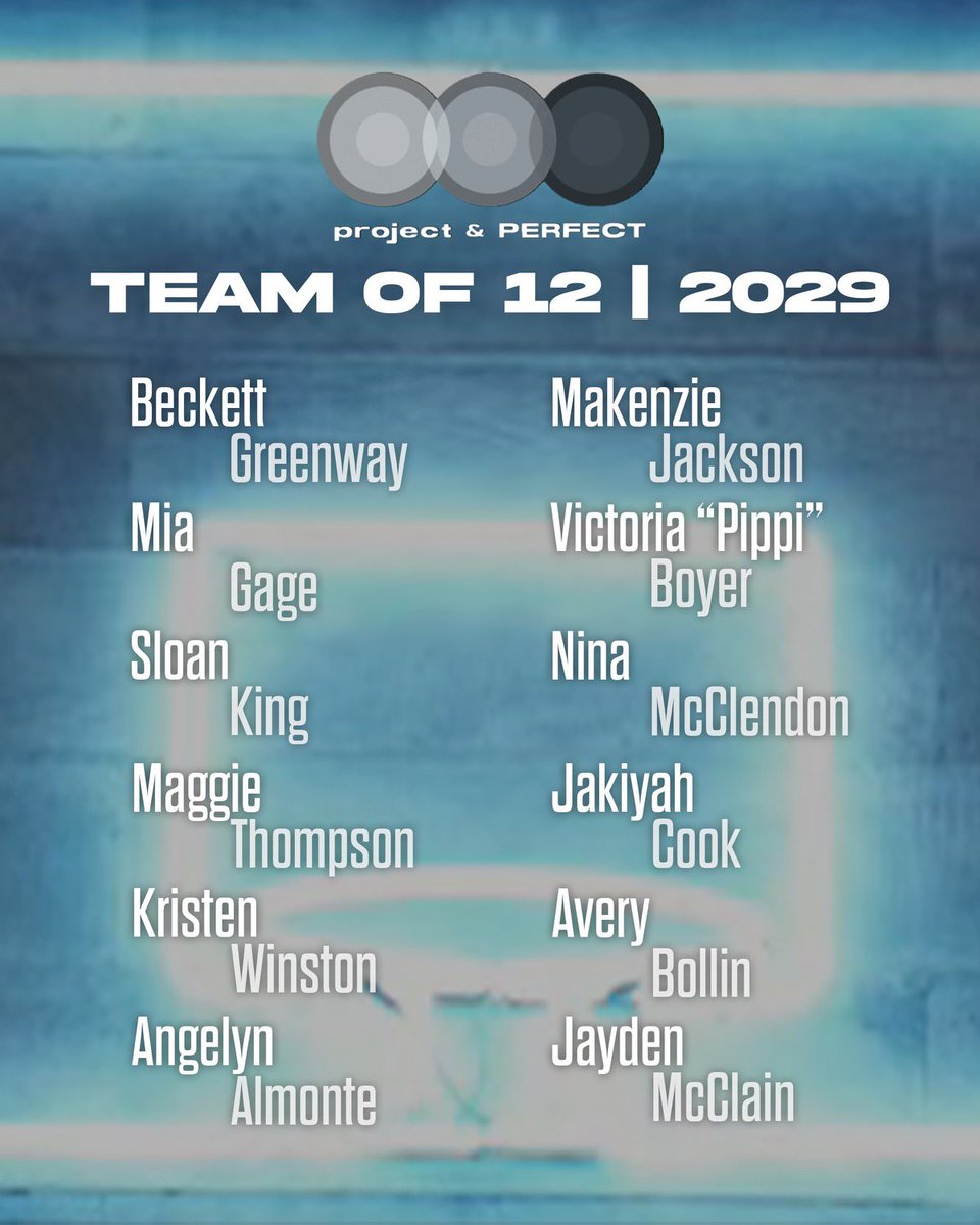 PART 2️⃣: Project &amp; PERFECT

In this portion, B🏀B CORWIN takes a look at the 2028 &amp; 2029 sessions (Wednesday/Thursday) from Hamilton, OH. 

Also, the TEAM of 1️⃣2️⃣ from each session. 

➡️ hoopsreview.net/articles/proje…