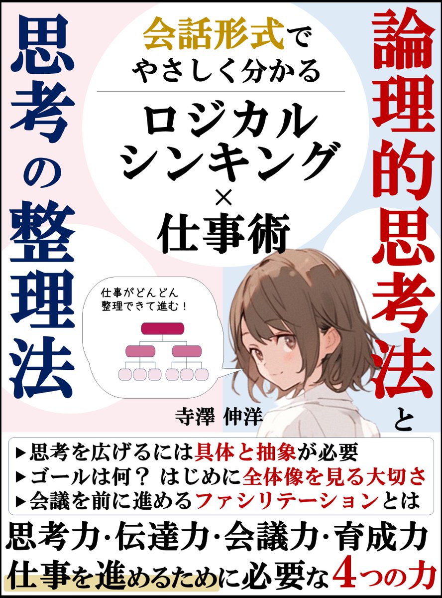 鎌ヶ谷青年会議所様と青山学院大学様での講義に向けて、改めて書き起こしたのが下の著書。僕はこの考え方のおかげで、外資系企業でも通じる思考力が付いた。だまされたと思って一度読んでみて！