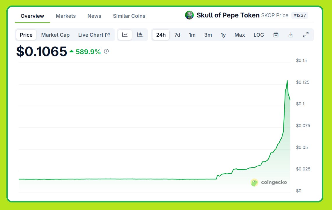 Happy tezos thursday 🌤
when you have true belief, nothing can stand in your way.  my memecoin journey hasn't always been smooth, in many way its very similar to your art journey.  there were many days i feel lost, but in my mind i never stop believing, and that is what keeps me