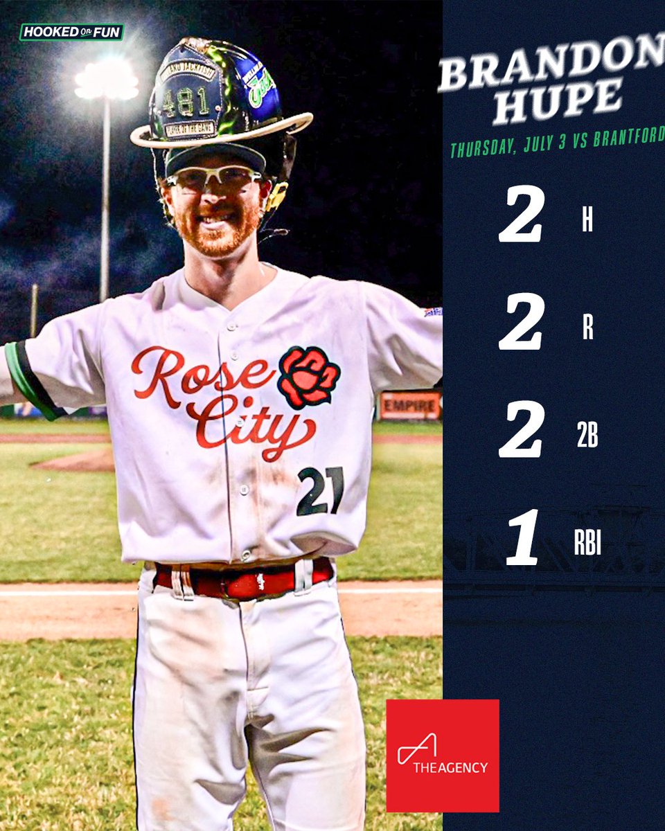 wellandjackfish's tweet photo. Our @MovingNiagara Player of the Game, Hupe there it is, Brandon Hupe!

#HOOKEDonFUN https://t.co/GRJhlNlSoj