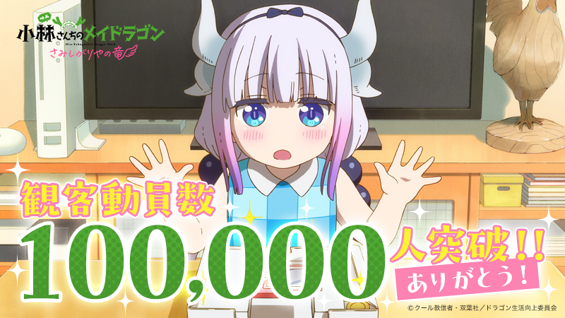æ ç»ãå°æããã¡ã®ã¡ã€ãã©ãŽã³ ãã¿ããããã®ç«ãå
¬åŒ (@maidragon_anime) on Twitter photo ð¥èè¡åå
¥2ååçªç ŽïŒèг客å塿°10äžäººçªç Žð¬
ãããã芳ãŠãããŠããããšãïŒïŒ
ð
鱿«èè¡åå
¥ ã¢ãã¡äœå第1äœâŒ
ð
鱿«èè¡åå
¥ æ°äœæ ç»ç¬¬2äœâŒ
ïŒâ»6/27-29èè¡é信瀟調ã¹ïŒ
ð¿åå Žæ
å ±
eigakan.org/theaterpage/scâŠ
#æ ç»ã¡ã€ãã©ãŽã³ 倧ãããäžæ äžïŒ
#DragonMaid ð¥èè¡åå
¥2ååçªç ŽïŒèг客å塿°10äžäººçªç Žð¬
ãããã芳ãŠãããŠããããšãïŒïŒ
ð
鱿«èè¡åå
¥ ã¢ãã¡äœå第1äœâŒ
ð
鱿«èè¡åå
¥ æ°äœæ ç»ç¬¬2äœâŒ
ïŒâ»6/27-29èè¡é信瀟調ã¹ïŒ
ð¿åå Žæ
å ±
eigakan.org/theaterpage/scâŠ
#æ ç»ã¡ã€ãã©ãŽã³ 倧ãããäžæ äžïŒ
#DragonMaid