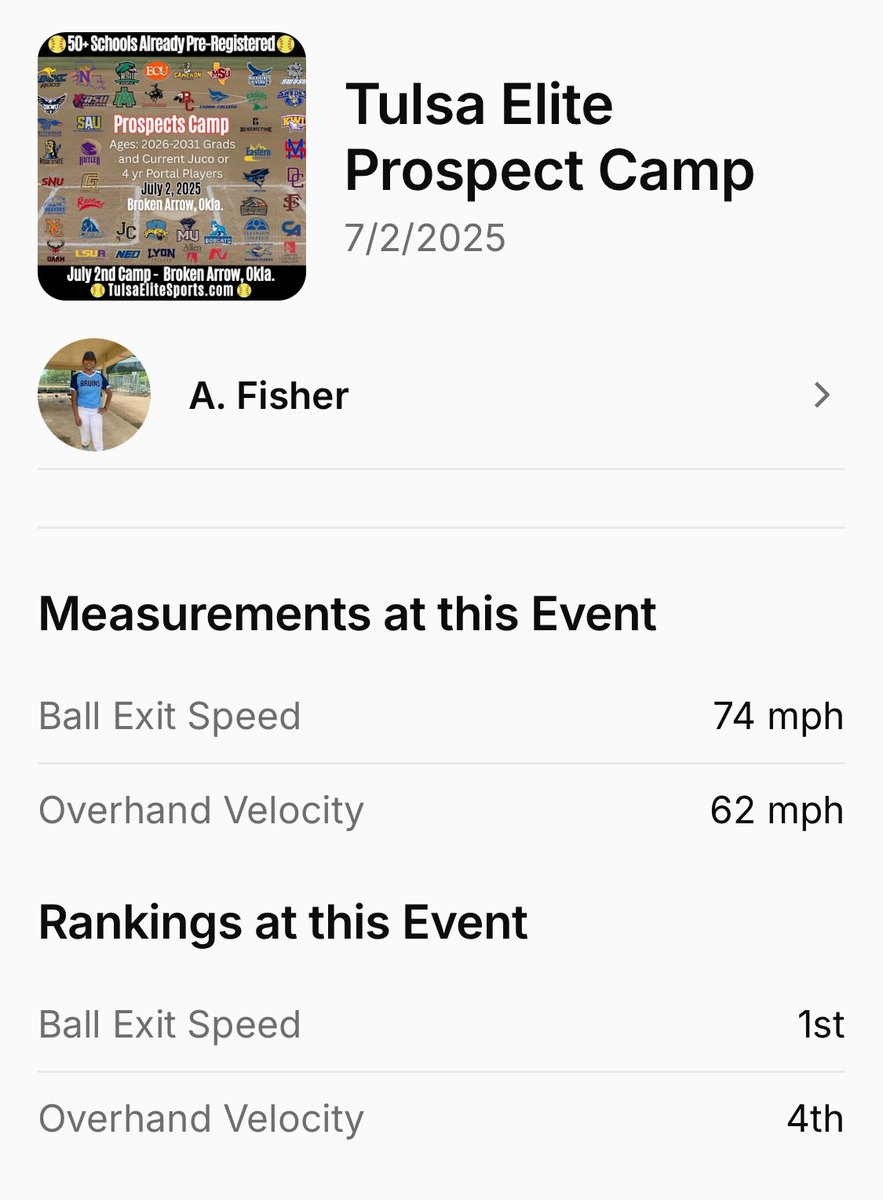 Addison Fisher (@addiefisher2026) on Twitter photo <a href="/TulsaElite/">Tulsa Elite Sports</a> <a href="/CoreyElse_NSR/">Corey Else</a> thanks again for the opportunity to participate this week! #classof2026 <a href="/ExtraInningSB/">EXTRA INNING SOFTBALL</a> <a href="/PrepNation_TV/">PNTV</a> <a href="/TulsaElite/">Tulsa Elite Sports</a> <a href="/CoreyElse_NSR/">Corey Else</a> thanks again for the opportunity to participate this week! #classof2026 <a href="/ExtraInningSB/">EXTRA INNING SOFTBALL</a> <a href="/PrepNation_TV/">PNTV</a>
