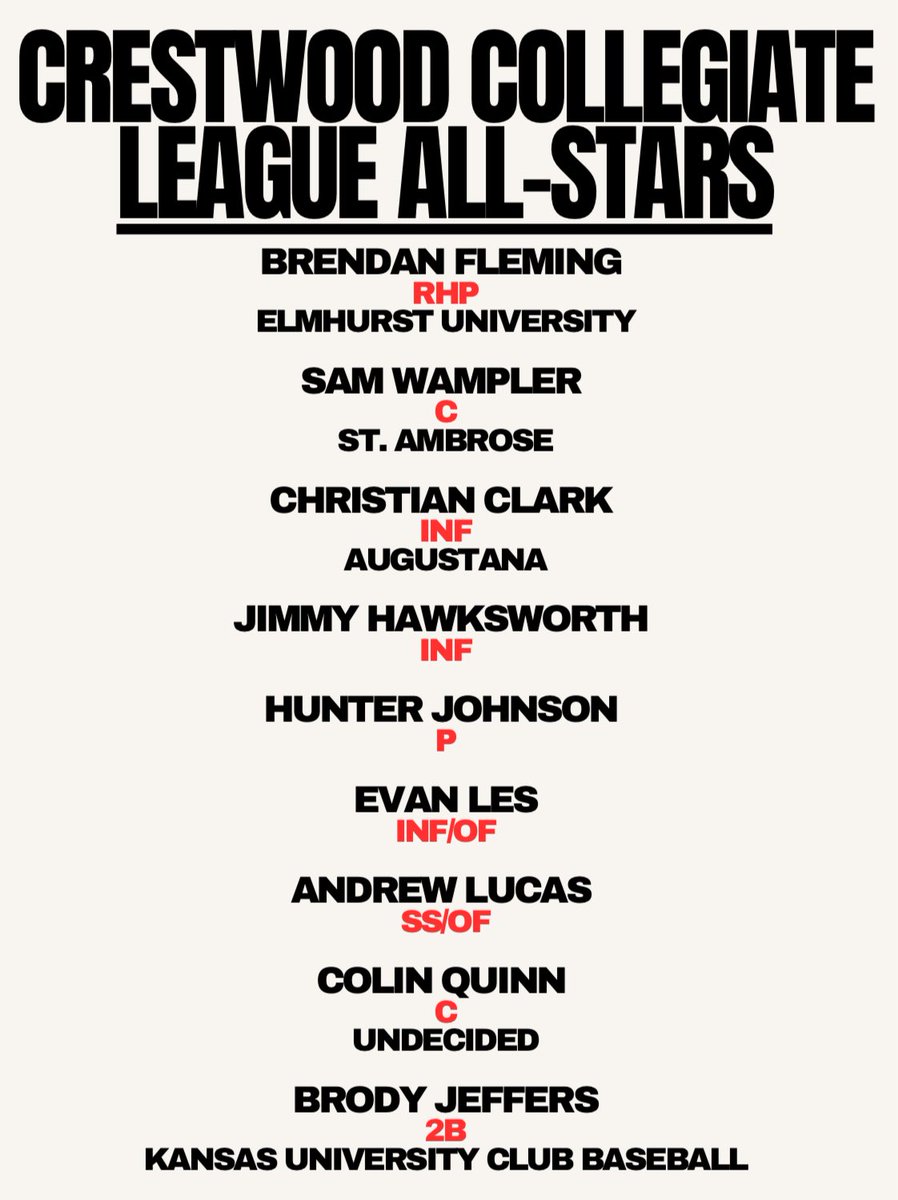 CRESTWOOD COLLEGIATE LEAGUE
2025 ALL-STARS

Andrew! @andrew_lucas23 <a href="/OFBbaseball/">Oak Forest Bengals Baseball</a> <a href="/RULakerBaseball/">Roosevelt University Baseball</a>
Evan! <a href="/evanles12/">Evan Les</a> <a href="/stlbaseball1/">St. Laurence Baseball</a> <a href="/IWU_Baseball/">Illinois Wesleyan Baseball</a>
Hunter! <a href="/HunterJ1019/">Hunter Johnson</a> <a href="/OFBbaseball/">Oak Forest Bengals Baseball</a> <a href="/MCPbaseball/">Morton College Panthers Baseball</a>
Jimmy! <a href="/JimmyHawk2024/">Jimmy Hawksworth</a> <a href="/LWCBASE/">LWC Baseball</a> <a href="/WabashBaseball/">Wabash Baseball</a> 
***Jake! <a href="/JakeRoss2025/">JRBaseball99</a> <a href="/tboltbaseball/">VJA Baseball</a>