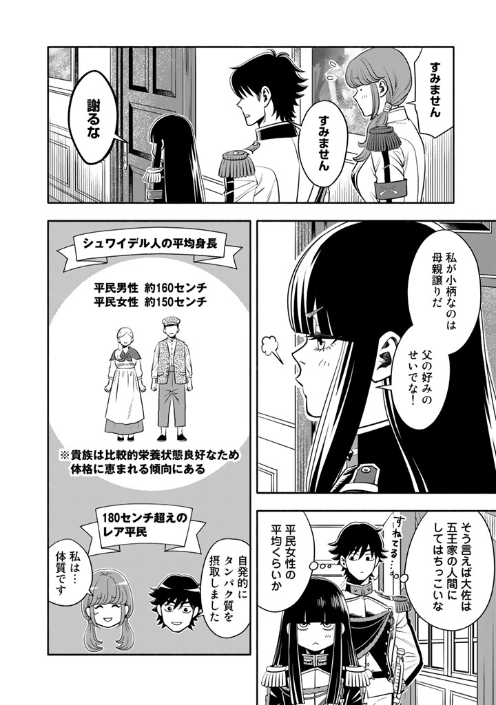 (6/8) 