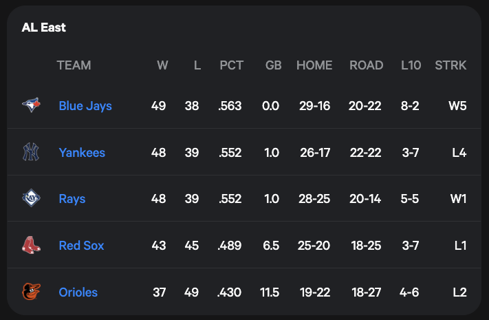 BlueJays Muse tweet media