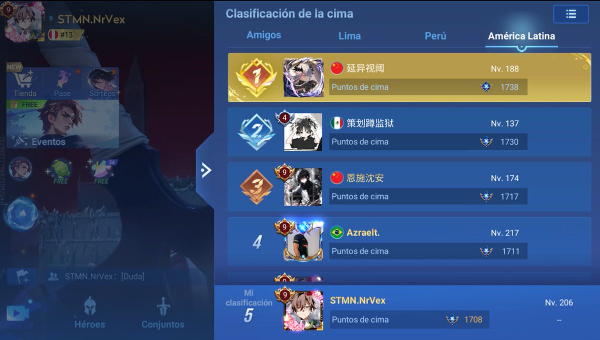 Casi top 1 causa jaaaaaa uwu