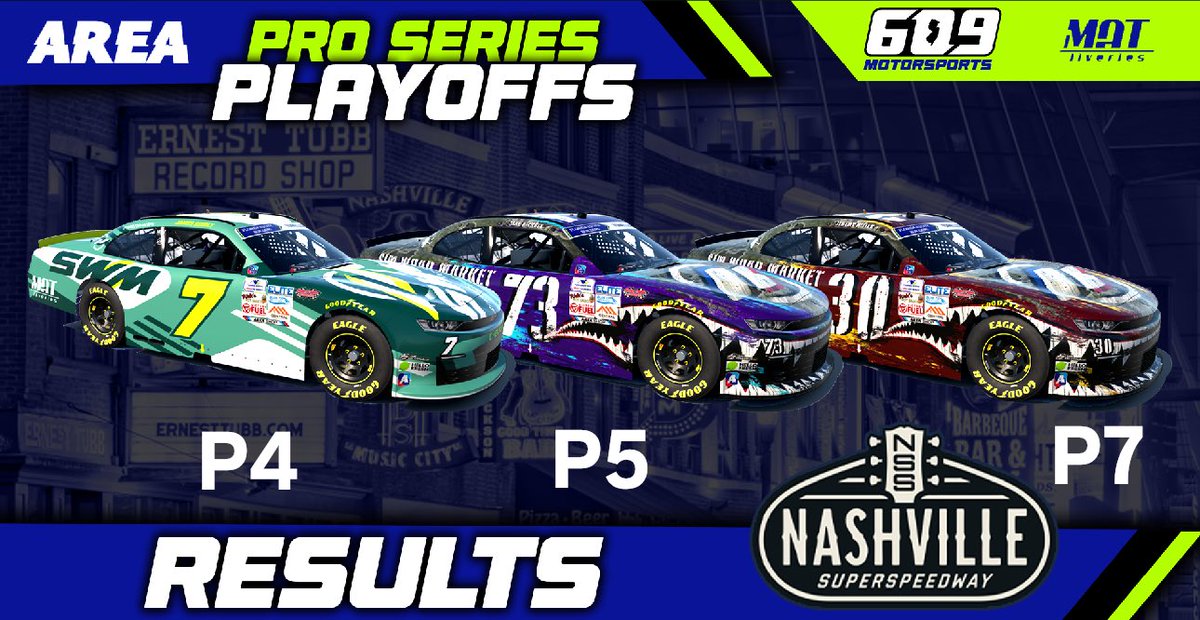 609 Motorsports tweet media