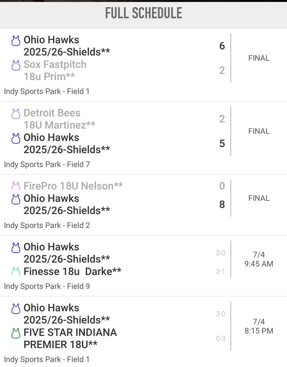Ohio Hawks 2025/26-Shields (@ohio_hawks06) on Twitter photo The girls move to 3-0 at the <a href="/d1fastpitch1/">D1 Fastpitch</a> Great Lakes Firecracker!! Combined no-hitter for Ella Schuberg and Addi Brinkman!! They play for the 1 seed tomorrow!! #GoHawks The girls move to 3-0 at the <a href="/d1fastpitch1/">D1 Fastpitch</a> Great Lakes Firecracker!! Combined no-hitter for Ella Schuberg and Addi Brinkman!! They play for the 1 seed tomorrow!! #GoHawks