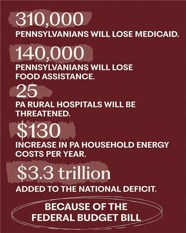 The GOP has made its commitment to billionaires clear by voting to cut Medicaid and food stamp benefits, putting lives at risk. This decision, along with tax breaks for the top 1%, will have far-reaching consequences and undermine clean energy initiatives and higher education.