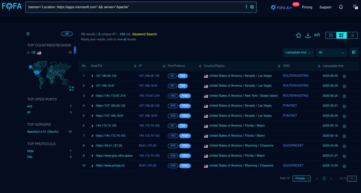 Cyber Team (@cyberteam008) on Twitter photo #Fofa Query for #APT37 / #RicochetChollima / #ScarCruft #APT
Query: banner="Location: apps.microsoft.com" && server="Apache"
Link: t.ly/O4BpO
Infra: pastebin.com/anzsN1Ph
#Malware #ioc #APT #Fofa Query for #APT37 / #RicochetChollima / #ScarCruft #APT
Query: banner="Location: apps.microsoft.com" && server="Apache"
Link: t.ly/O4BpO
Infra: pastebin.com/anzsN1Ph
#Malware #ioc #APT
