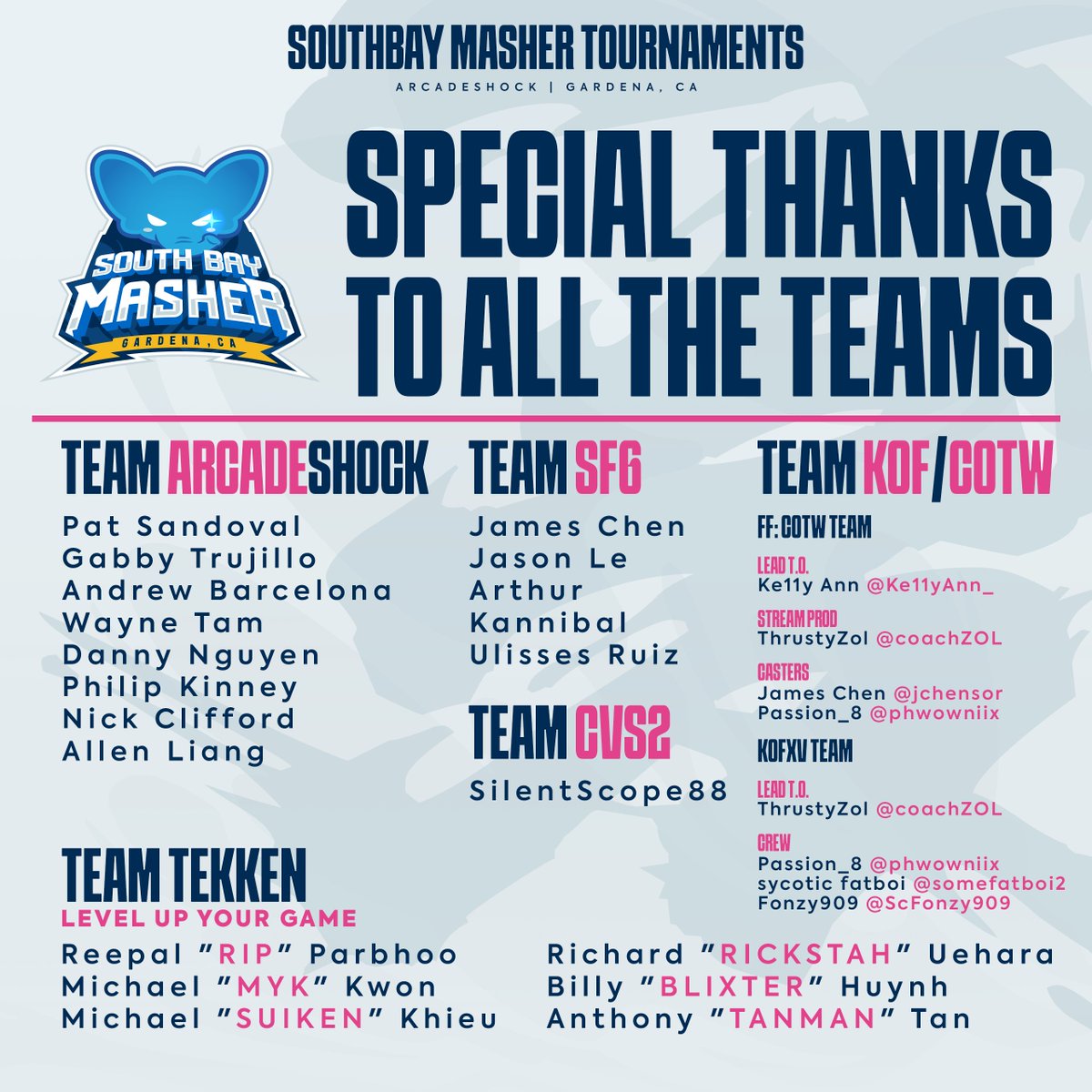 Another South Bay Masher in the books.  As always, this event isn't possible without everyone involved.  It's a local, running with teams that could easily hold something bigger.  That's the energy everyone here brings. 

Thank you for all the teams and everyone that came out to