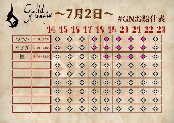 GuildNameless