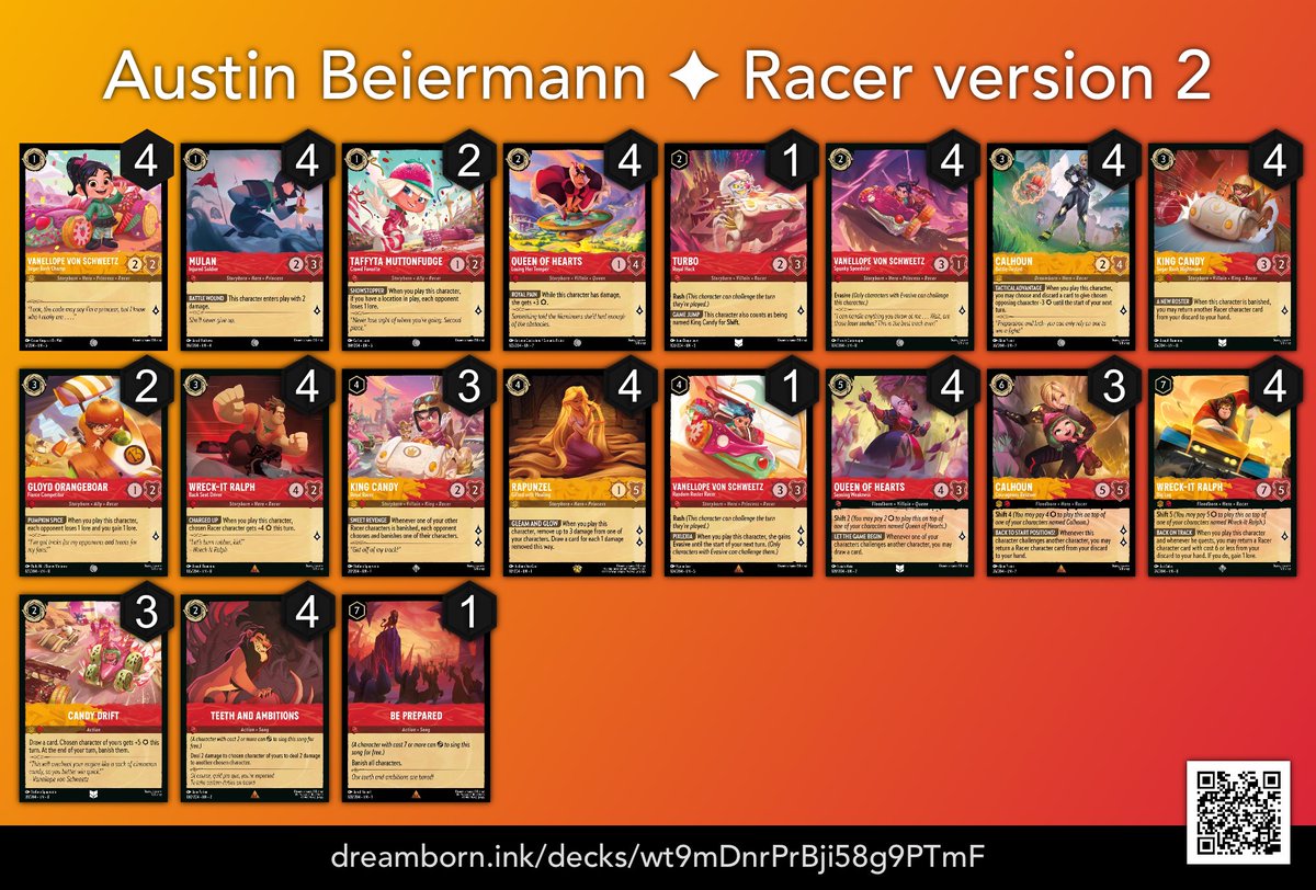 Austin Beiermann tweet media