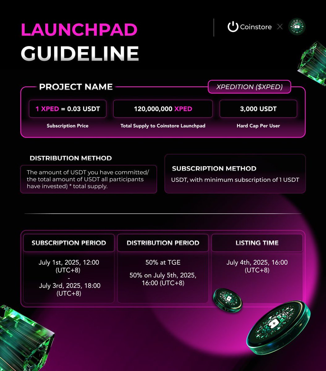 🚀 Join Coinstore Launchpad | Startup - Xpedition($XPED)!

💥 Check out $XPED Launchpad details and get in early! 

🕒 Subscription Period:
📅 July 1st, 2025 12:00 – July 3rd, 2025 18:00 (UTC+8)

🔗 Secure your spot now: bit.ly/4l9Rb4a
📘 Full details: