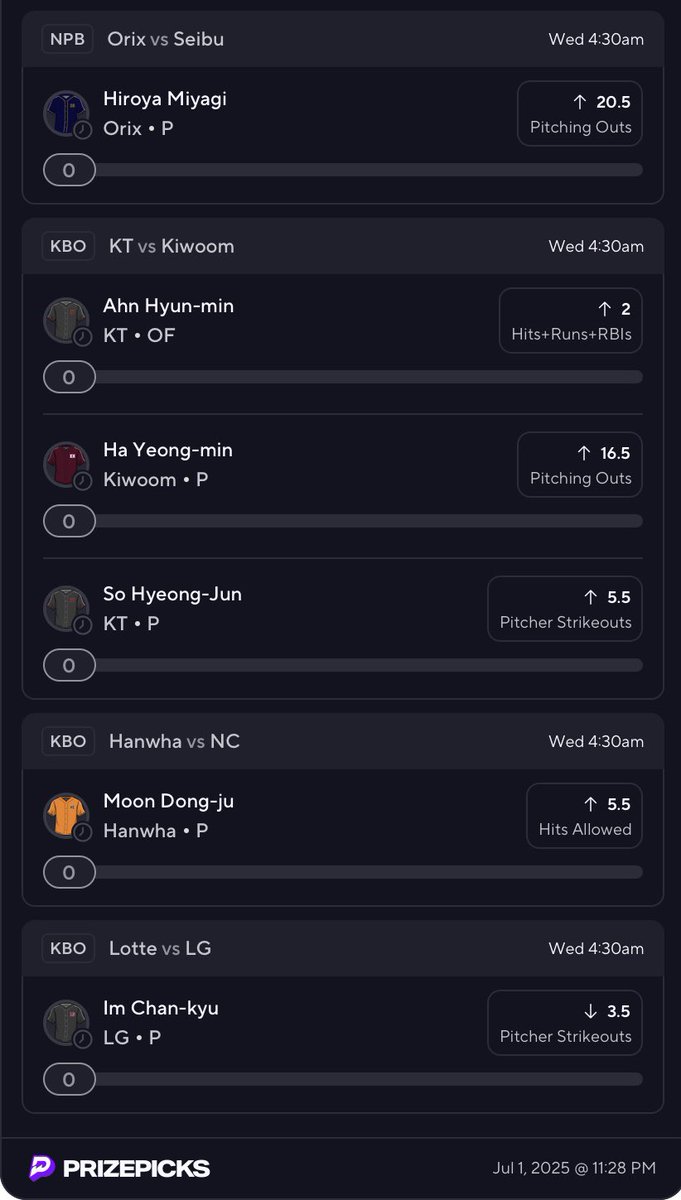 Slime_Whinner's tweet image. WAKE UP AND CASH THESE ARE THE ONLY PICKS YOU NEED TONIGHT💰💰💰💰#NPB #KBO #CS2
#bankrobbery💯💯🔥🔥