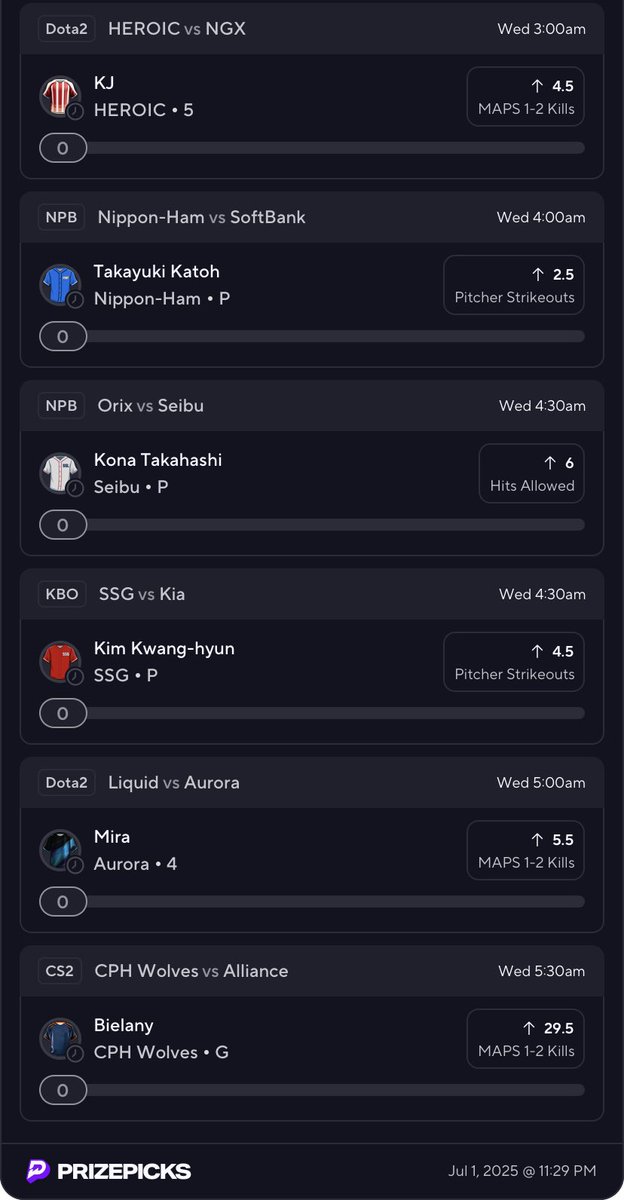 Slime_Whinner's tweet image. WAKE UP AND CASH THESE ARE THE ONLY PICKS YOU NEED TONIGHT💰💰💰💰#NPB #KBO #CS2
#bankrobbery💯💯🔥🔥