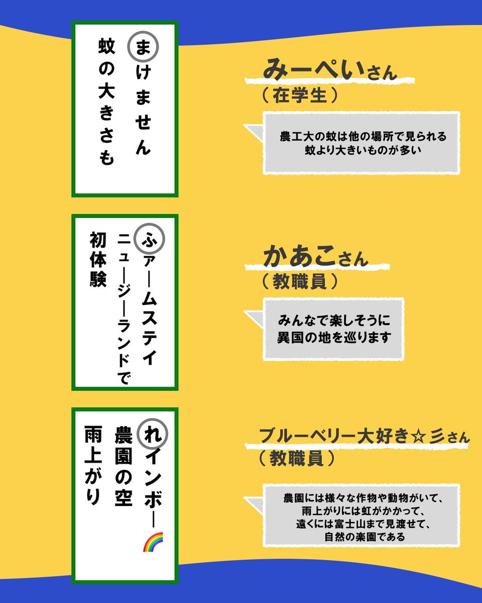 学生広報スタッフ企画の「農工大かるた」にご応募いただいた内容を少しだけ紹介！
農工大の“ここがすごい”をまだまだ募集中！
締切：7月31日(木)
詳細はこちら
tuat.ac.jp/outline/disclo…
#東京農工大学のここがすごい