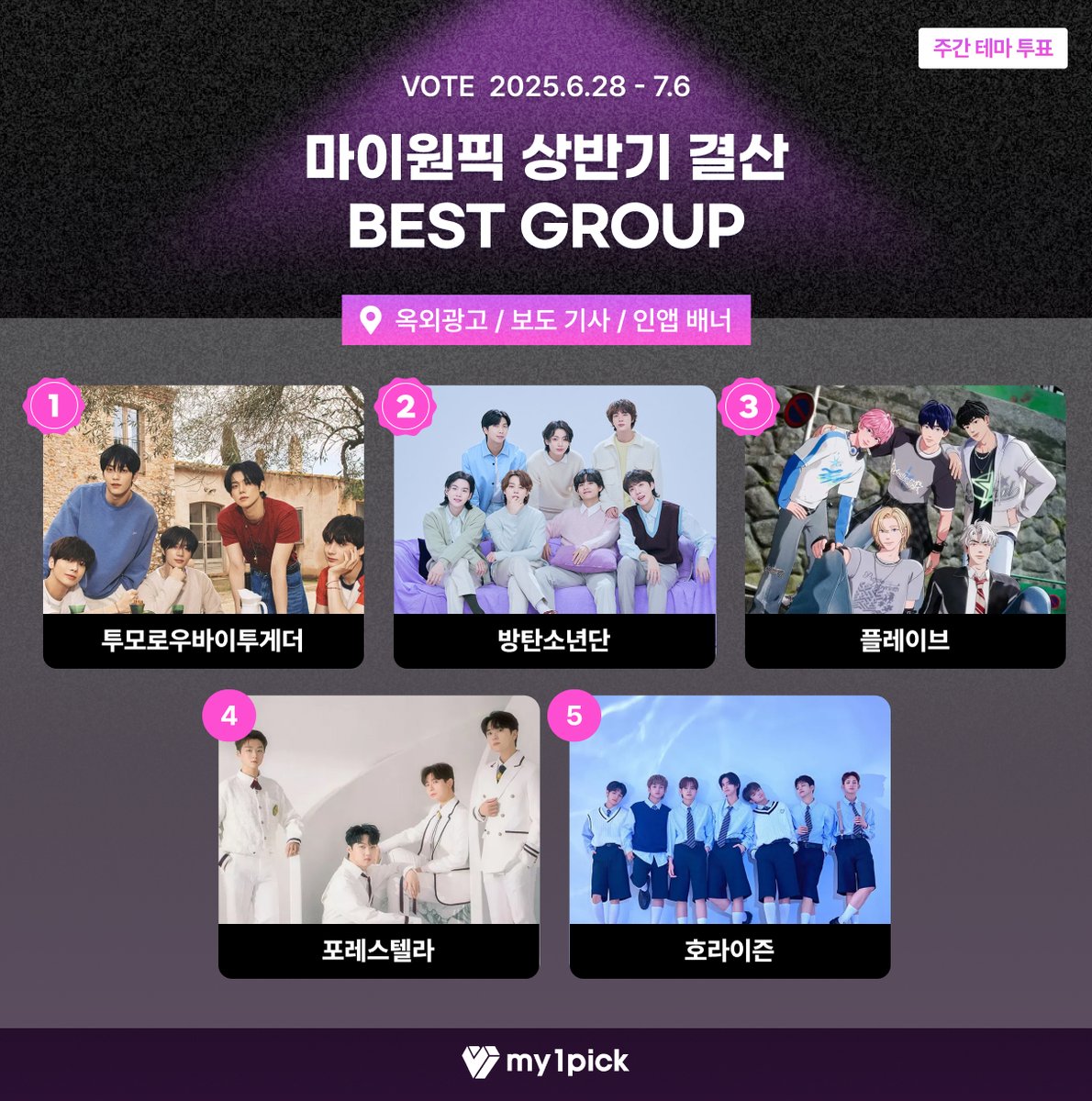 twt_my1pick's tweet photo. #마이원픽 #주간테마투표 #상반기결산

🏆 상반기 BEST GROUP
🎉 1위 스타에게는 스페셜 리워드 특전이 제공됩니다! 

🔗 https://t.co/fjBzH8FDUd

✅ 현재 순위 
🥇 #투모로우바이투게더 🥈 #방탄소년단🥉 #플레이브 ④ #포레스텔라 ⑤ #호라이즌

#엔싸인 #소디엑 #아스트로 #넥스지 #엔하이픈 #루네이트 #이즈나 #블랙스완 #니쥬 #티엔엑스 #스트레이키즈 #라이즈 #엔제이지 #템페스트 #온앤오프 #원팩트 #앤팀 #하츠투하츠 #파우 #킥플립 #유니스 #드림캐쳐 #엔시티위시 #비비업 #엔시티드림 #베이비몬스터 #엔믹스 #엑신 #투어스 #판타지보이즈 #있지 #BINI #미야오 #아이콘 #아일릿 #올아워즈 #유나이트 #이븐 #커맨더맨 #케플러 #티아이오티 #피프티피프티