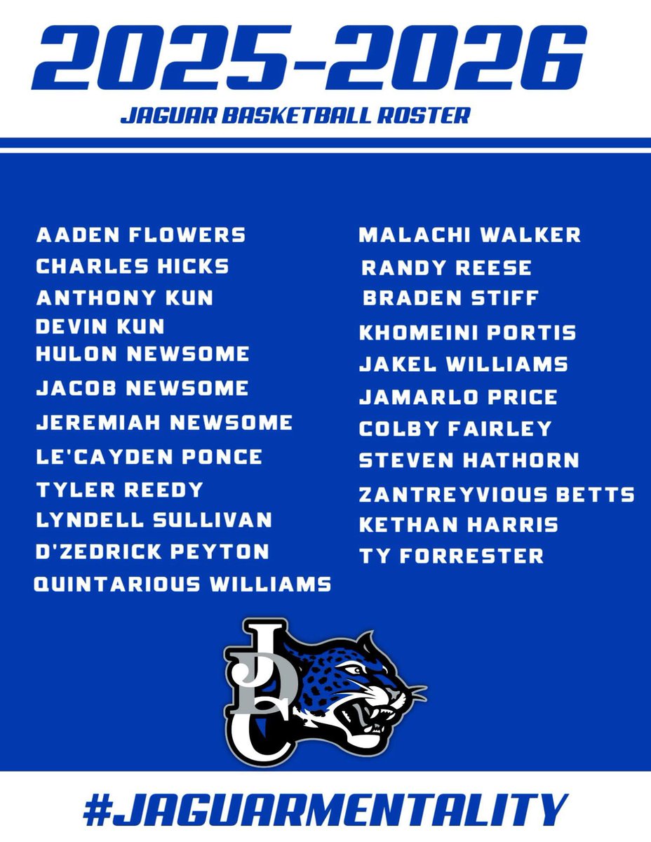 Jeff. Davis County HS (@jdchs_jags) on Twitter photo 🏀 Here is the 2025-2026 JDCHS Basketball Roster!
Players and Parents please make sure that you are the Remind App for the latest updates from the Jaguar Basketball Program! #JaguarMentality 🏀 Here is the 2025-2026 JDCHS Basketball Roster!
Players and Parents please make sure that you are the Remind App for the latest updates from the Jaguar Basketball Program! #JaguarMentality
