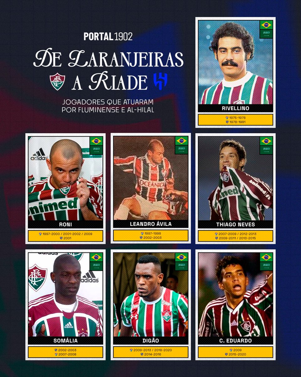 oportal1902's tweet photo. De Laranjeiras a Riade! 🇧🇷🇸🇦

Entrando no clima do confronto, relembre alguns jogadores que já passaram pelo Fluminense e também pelo Al-Hilal. Você sente saudades de algum deles? 👀

#Fluminense #Flu #FFC #AlHilal #FIFACWC #ClubWorldCup #CuriosidadesDoFutebol https://t.co/oYBg8ADEts