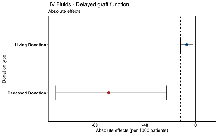 CARI Guidelines tweet media