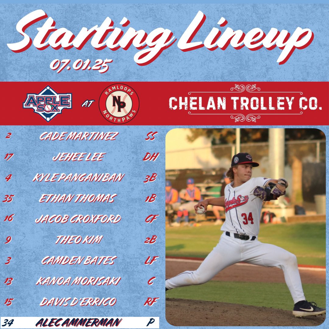 Sunny day for baseball ☀️⚾️

📻: kcsyfm.com 
📺: westcoastleague.com/streaming

<a href="/AlecAmmerman/">alec ammerman</a> | <a href="/GCU_Baseball/">Grand Canyon Baseball</a>