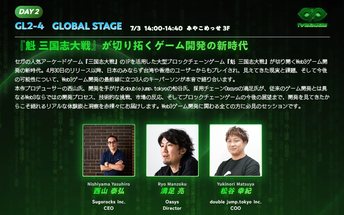 double jump.tokyo株式会社 (@doublejumptokyo) on Twitter photo 7月3日に #IVS2025 にて、DJT松谷が、スゴロックス西山氏、Oasys満足氏(<a href="/matsuyay/">Yukinori Matsuya🇯🇵 松谷幸紀/double jump.tokyo</a> <a href="/niship_sgx/">西P@スゴロックス エグゼクティブプロデューサー</a> <a href="/rmanzoku/">Ryo Manzoku | Oasys</a>)と共に登壇します!
✅7月3日 14:00-14:40 GLOBAL STAGE
ivs.events/ja/session/day…
「魁 三国志大戦が切り拓くゲーム開発の新時代」をテーマに、Web3ゲーム開発最前線の体験談を語ります! 7月3日に #IVS2025 にて、DJT松谷が、スゴロックス西山氏、Oasys満足氏(<a href="/matsuyay/">Yukinori Matsuya🇯🇵 松谷幸紀/double jump.tokyo</a> <a href="/niship_sgx/">西P@スゴロックス エグゼクティブプロデューサー</a> <a href="/rmanzoku/">Ryo Manzoku | Oasys</a>)と共に登壇します!
✅7月3日 14:00-14:40 GLOBAL STAGE
ivs.events/ja/session/day…
「魁 三国志大戦が切り拓くゲーム開発の新時代」をテーマに、Web3ゲーム開発最前線の体験談を語ります!