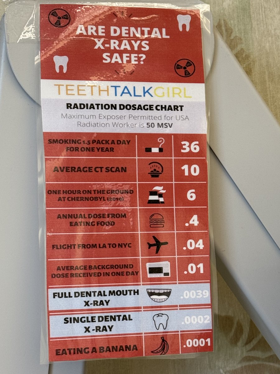 cdoug's tweet image. My dentist has this excellent poster on his wall. Check out the first line of the chart. It would be useful to see how far down the list Nicorette, vaping, Zyn and snus fall, in stark contrast with the high radiation dose from smoking a pack-and-a-half of cigarettes daily for…