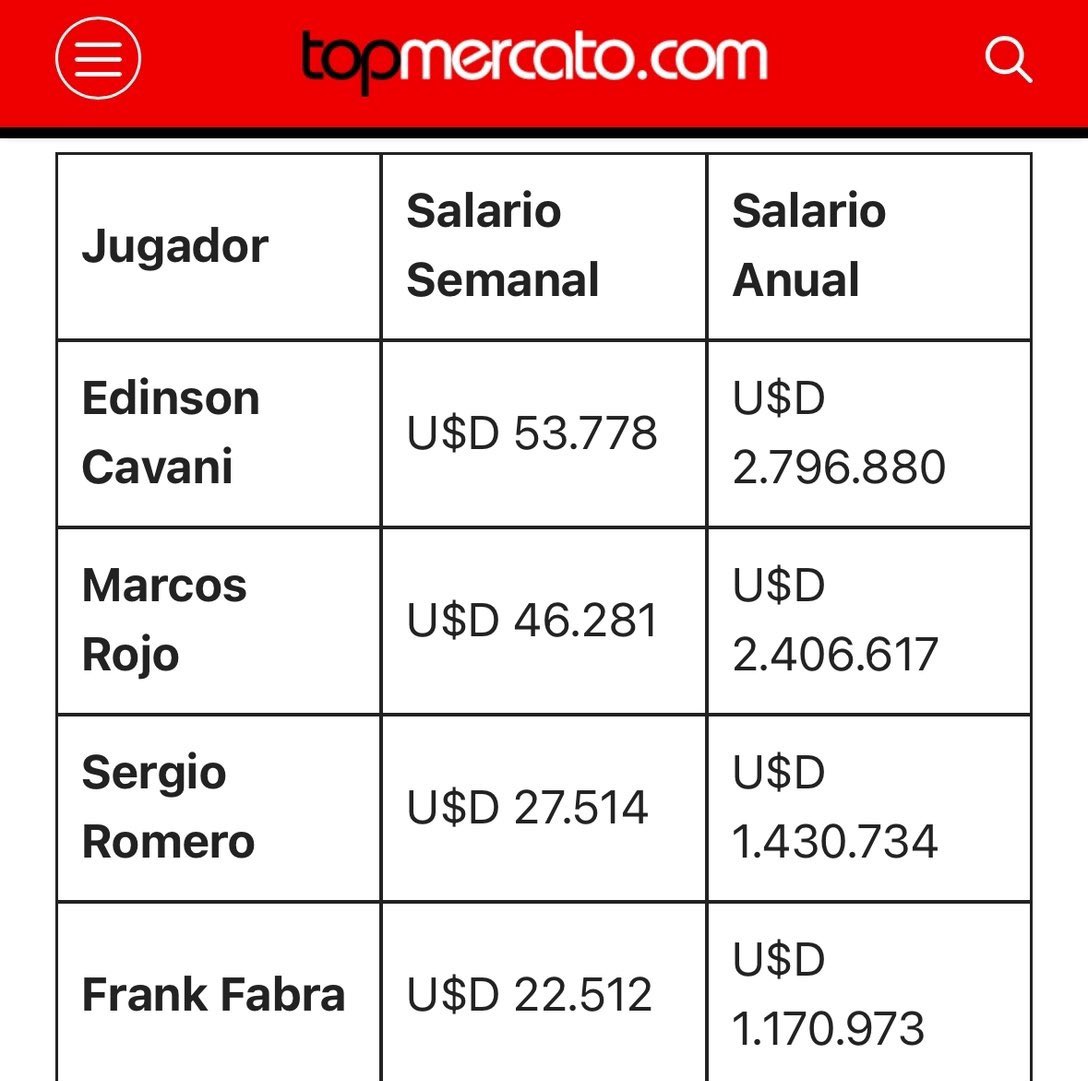 Teko12331's tweet image. Hasta que no se hayan ido TODOS este posteo estará fijado.