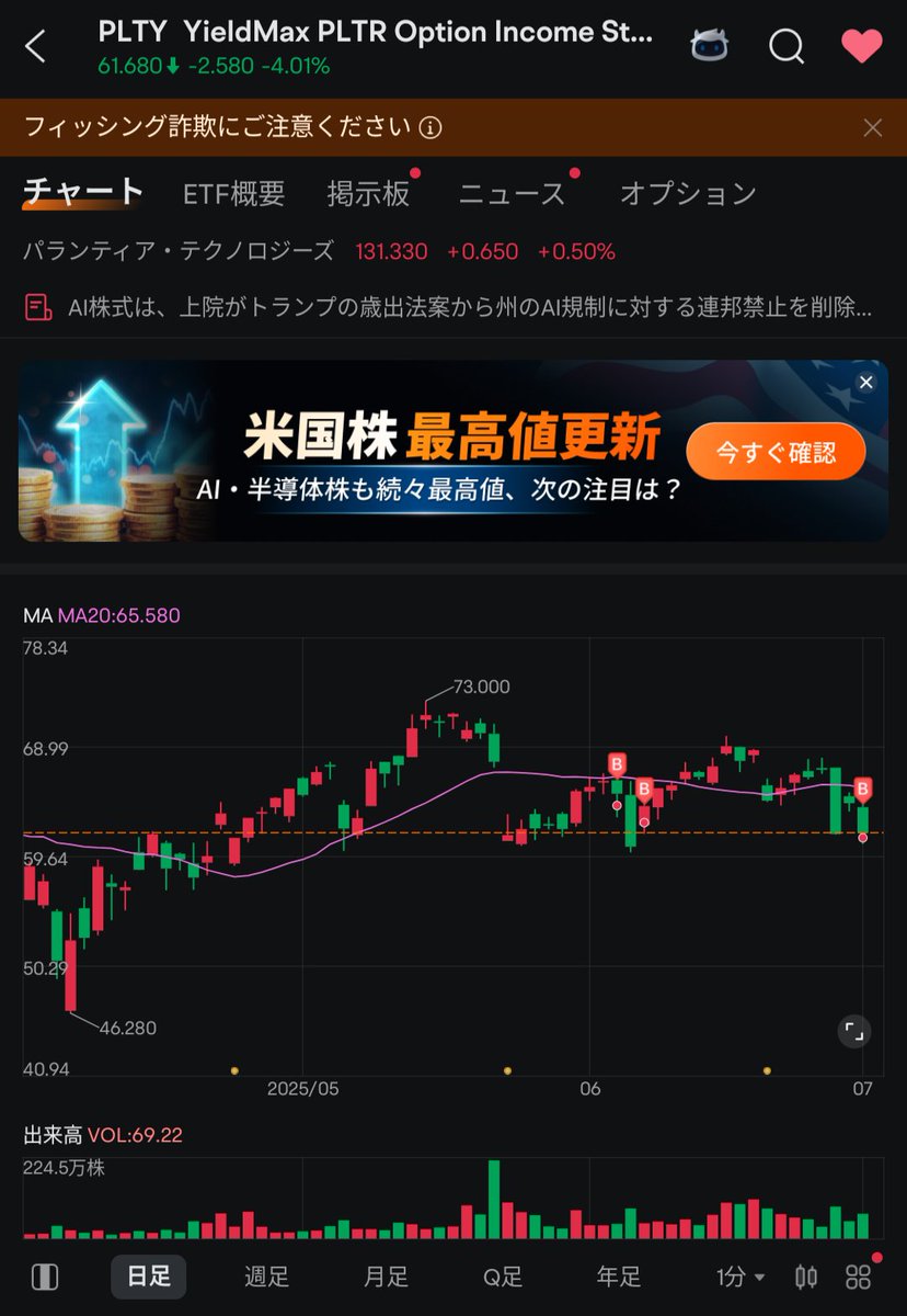 Ciel_ppc1109's tweet image. #PLTY ちょっと下がって来てたからとりあえず4口購入✨