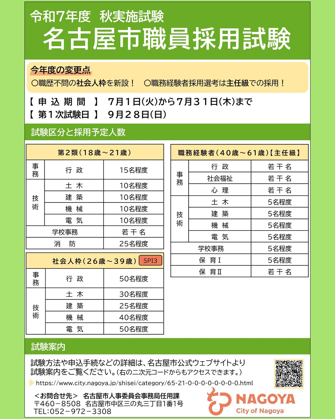 【中古】 中部・北陸エリア 県庁・市役所上級職員採用試験 ’89年度版 公務員採用試験シリーズ247 公務員試験情報研究会 名古屋市人事委員会 on X: 