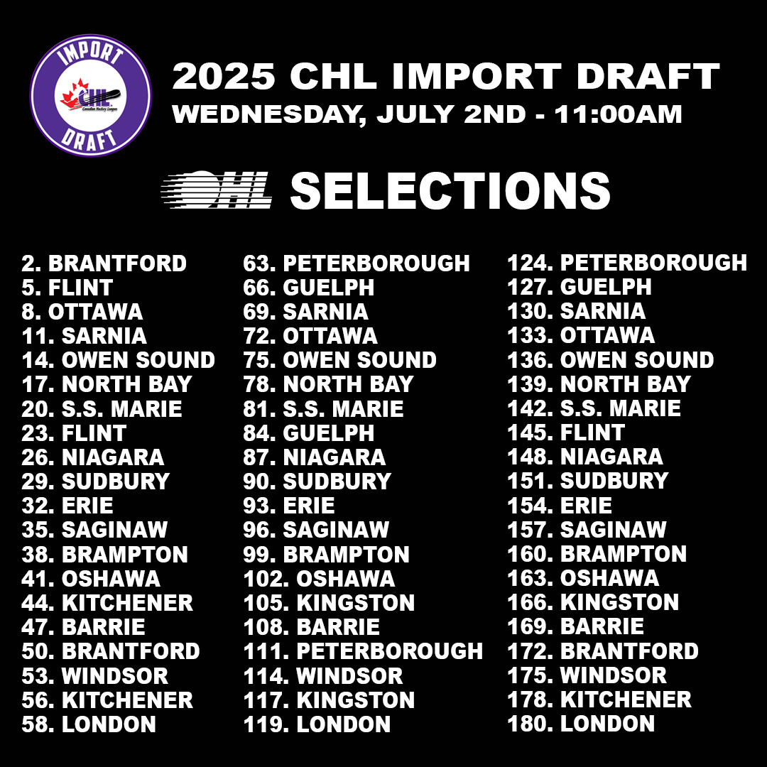 The 2025 #CHLImportDraft will feature three rounds of selections beginning at 11:00am ET on Wednesday.

READ 🗞️: tinyurl.com/cfepkpks